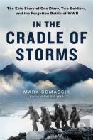 The Storm On Our Shores