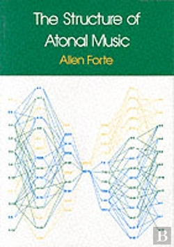 Bertrand.pt - The Structure Of Atonal Music