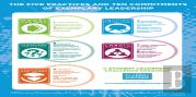The Student Leadership Challenge