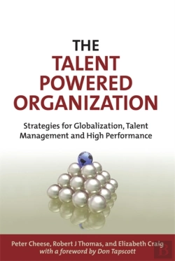 Bertrand.pt - The Talent Powered Organization