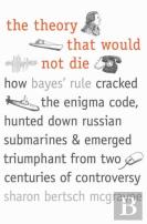The Theory That Would Not Die