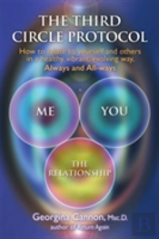 The Third Circle Protocol