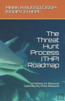 Bertrand.pt - The Threat Hunt Process (Thp) Roadmap