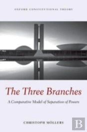 The Three Branches