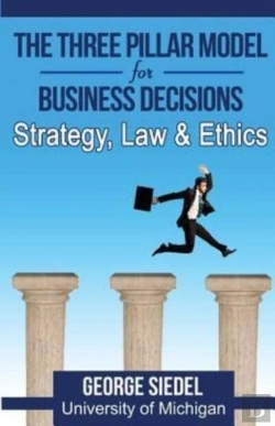Bertrand.pt - The Three Pillar Model For Business Deci