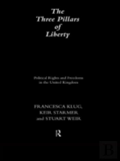 The Three Pillars Of Liberty