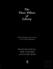 The Three Pillars Of Liberty