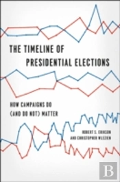 The Timeline Of Presidential Elections