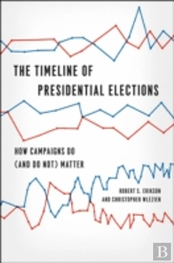 Bertrand.pt - The Timeline Of Presidential Elections