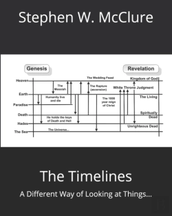 Bertrand.pt - The Timelines