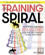 The Training Spiral