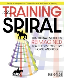 Bertrand.pt - The Training Spiral