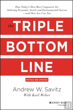 Bertrand.pt - The Triple Bottom Line