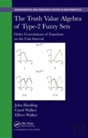 The Truth Value Algebra Of Type-2 Fuzzy Sets