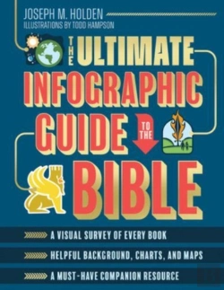 Bertrand.pt - The Ultimate Infographic Guide To The Bible