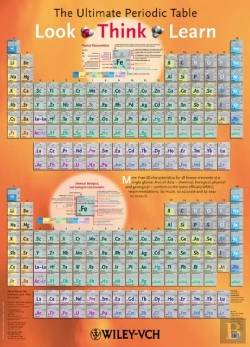 Bertrand.pt - The Ultimate Periodic Table - Look - Think - Learn