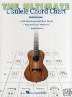 Bertrand.pt - The Ultimate Ukulele Chord Chart