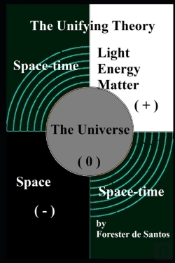 Bertrand.pt - The Unifying Theory