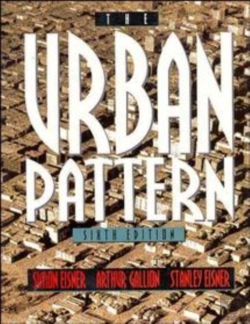 Bertrand.pt - The Urban Pattern
