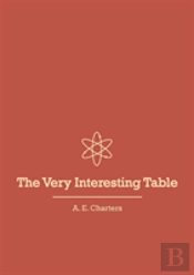 The Very Interesting Table