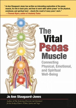 Bertrand.pt - The Vital Psoas Muscle