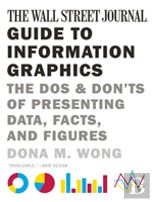 The Wall Street Journal Guide To Information Graphics