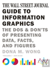 The Wall Street Journal Guide To Information Graphics