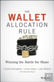 The Wallet Allocation Rule