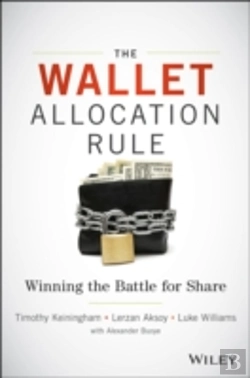 Bertrand.pt - The Wallet Allocation Rule