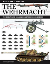 The Wehrmacht 1935-1945