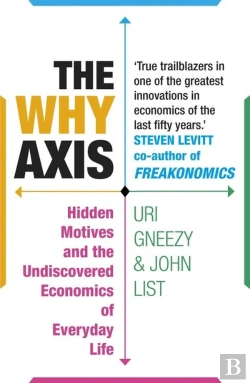 Bertrand.pt - The Why Axis