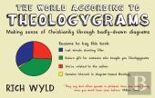 The World According To Theologygrams