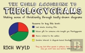 The World According To Theologygrams