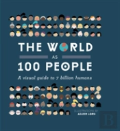 The World As 100 People