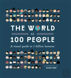 Bertrand.pt - The World As 100 People