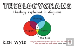 Bertrand.pt - Theologygrams