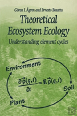 Bertrand.pt - Theoretical Ecosystem Ecology