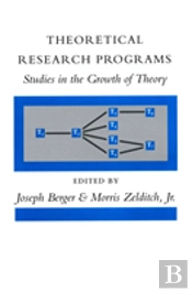 Theoretical Research Programs