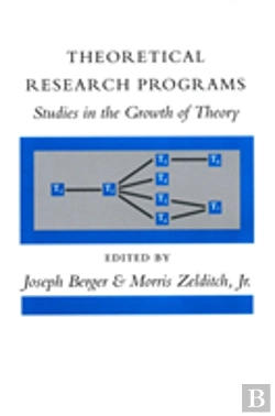 Bertrand.pt - Theoretical Research Programs