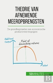 Theorie Van Afnemende Meeropbrengsten : De Grondbeginselen Van Economische Productiviteit Begrijpen