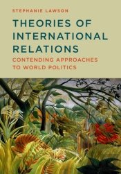 Theories Of International Relations