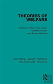 Theories Of Welfare