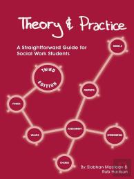 Theory And Practice