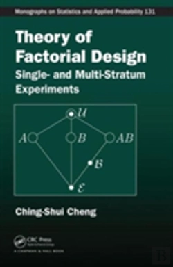 Bertrand.pt - Theory Of Factorial Design