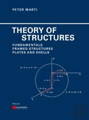 Theory Of Structures