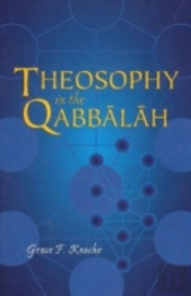 Theosophy In The Qabbalah