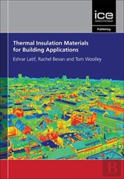 Thermal Insulation Materials For Building Applications