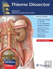 Thieme Dissector Volume 2