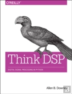 Bertrand.pt - Think Dsp