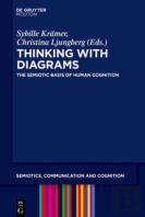 Thinking With Diagrams